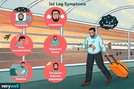 Image result for Jet Lag