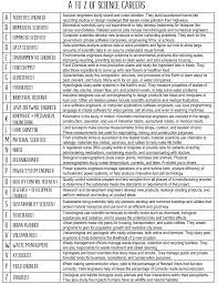 A To Z List Of Science Careers Mrs Harris Teaches High School Science High School Science Teacher Physics High School