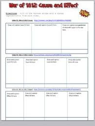 War Of 1812 Cause And Effect Comic Strips War Of 1812 Cause And Effect Teaching Social Studies