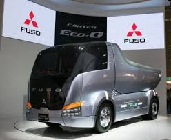 The modern model (since 2006) in a number of countries is realized under the name mitsubishi triton. 18 Mitsubishi Trucks Service Manuals Free Download Truck Manual Wiring Diagrams Fault Codes Pdf Free Download Concept Cars Dump Truck Big Monster Trucks