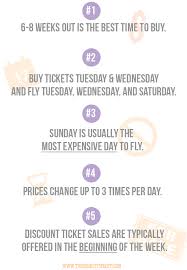 5 Things You Need To Know When Purchasing Plane Tickets Buying Plane Tickets Buy Tickets Sorority Secrets