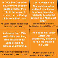 All of them are considered as the indigenous people of canada. Vanier Treaty 4 On Twitter Treaty 4 Is Challenging To Fill Social Media With Facts On Residential Schools The 20 Facts Represent 20 Residential Schools In Saskatchewan Part 1 Everychildmatters Orangeshirtday Https T Co Djjhfb7lpx