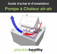On peut donner les tarifs indicatifs de devis suivants : Pompe A Chaleur Air Air Guide Complet 2021