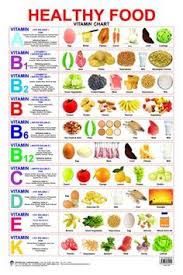 Pin By Vikas On Food Vitamin A Foods Healthy Food Chart Diet And Nutrition
