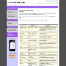 chart of english language roots prefixsuffix com pearltrees