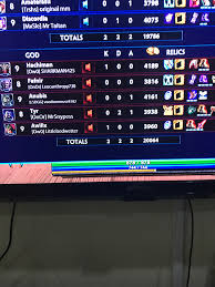 Explain This Anubis Build So Far Smite Address, phone number, gujo hachiman castle reviews: explain this anubis build so far smite