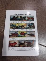 Bermimpi tentang melihat kecoa menandakan kesempatan bertemu dengan orang kaya. Jual Seribu Mimpi Membawa Rejeki Di Lapak Buku Murah Bukalapak