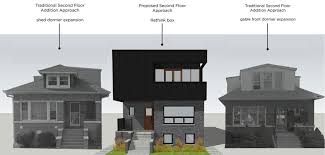 Rethinking The Chicago Bungalow 34 Ten Architecture Chicago Bungalow Bungalow Renovation Bungalow