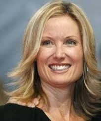 Qul pozitsiyalari fotosurati tavsifi