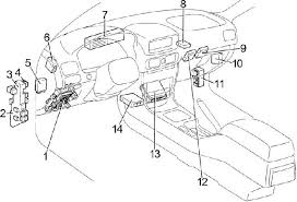 Close the hood of your car. Toyota Corolla Fuse Box Diagram 1995 2002 E110 Automotive Handbook Schematics Online Pdf