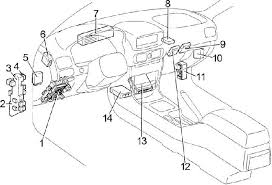 2001 corolla fuse box wiring diagram expert. Toyota Corolla Fuse Box Diagram 1995 2002 E110 Automotive Handbook Schematics Online Pdf