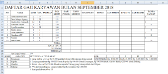 Contoh slip gaji karyawan perusahaan swasta guru pns sederhana honorer bulanan excel paling terbaru beserta format dan cara membuat yang ba. Contoh Soal Excel If Gaji Karyawan Kumpulan Soal Pelajaran 3