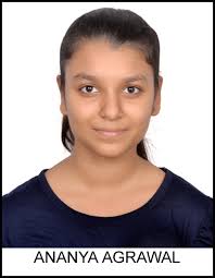 JEE (Advanced) Result 2020