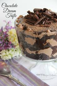 Www Copperreef Org Stylish Tagsforlikes Me Cute Phototheday Nail Instafashion Polo Rosa Love Polish Nailswag Trifle Recipe Desserts Chocolate Fudge Icing