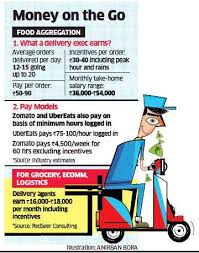 If your scooter won't start it due to one of the above not being present. Swiggy Zomato Swiggy And Ubereats Paying Higher Cash On Delivery