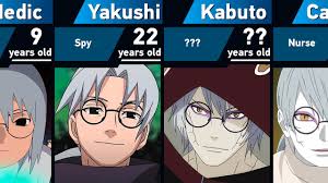 Kabuto In Boruto Evil | Tiktok