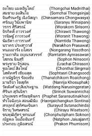 List Of Thai People The Consonant Has Formal Information Voice Actor And Cartoonist Thai English Peopl Learn Thai French Language Lessons Language Lessons