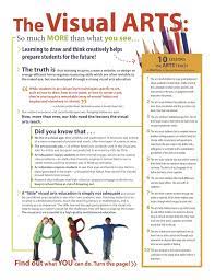 Visual Arts Flyer P1 Art Education Importance Of Art Education Art Curriculum