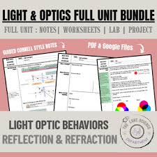Image result for Science Physics Optics Personal Pages