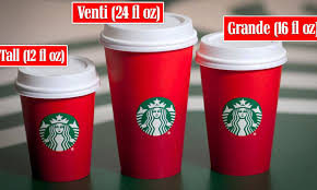 How Starbucks Drink Sizes Got Their Names Daily Mail Online