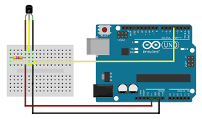 Check spelling or type a new query. Simple Ds18b20 Thermometer Flow Node Red