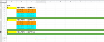 To do this, select tools from the menu and choose protect sheet. Google Sheets Enable Grouping And Ungrouping Of Rows In A Locked Worksheet Google Sheets Itectec