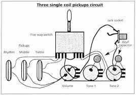 Changing your guitar's pickups is an easy way to get a better tone and create an instrument more suited to your needs. Guitar Pickup Schematics Lowdown