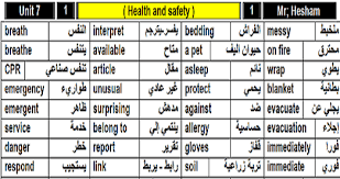 تحميل ملزمة انجليزى اولى ثانوى 2020 الترم الثانى بوابة كويك لووك العربية Health And Safety Safety 1st Emergency