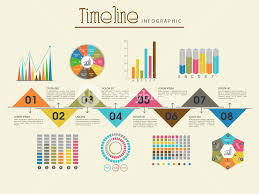Creative Timeline Infographic Template Layout With Various