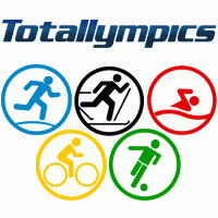 Mexico open 2021 2021 world taekwondo event calendar (subject to change) ※ grade of event is distinguished by colour: Taekwondo Wte European Championships 2021 Page 2 Taekwondo Totallympics