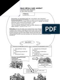 Hari kiamat diawali dengan tiupan terompet sangkakala oleh malaikat isrofil untuk menghancurkan bumi sesungguhnya hari kiamat pasti akan datang, tidak ada keraguan tentangnya, akan tetapi kebanyakan manusia tidak beriman. Beriman Kepada Hari Akhirat