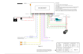 Instructions for wiring in push button to starter switch so i installed a push button start by tapping into the red/lt. How To Install Mobokey Cam Pro In Push Start Button Car Mobokey