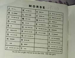 Sandi morse merupakan salah satu dari sekian. Aku Anak Pramuka Menulis Sandi Morse Nya Bagaimana Brainly Co Id