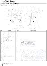 Diagram honda civic 1994 wiring diagram full version hd quality. Honda Civic Coupe Questions Anyone Have A C Problems With Honda Civic Cargurus