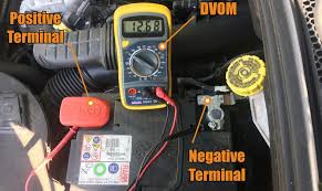 I replaced the battery in the key fob. Car Battery Dead Won T Unlock Use Secret Lock Rustyautos Com