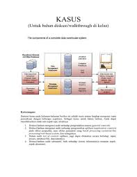 Perbaikan utama yang harus diperhatikan adalah sebagai berikut : Kasus Untuk Bahan Diskusi Walkthrough Di Kelas Keterangan