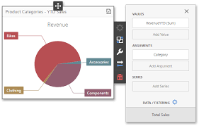 Providing Data Devexpress End User Documentation