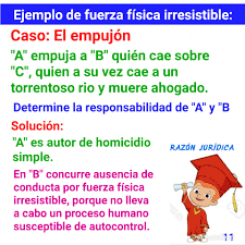 Existe en el caso de la usucapión del ternero de la vaca. Teoria Del Delito Casos Practicos Razon Juridica C C Facebook