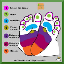 Epingle Sur Astuces Bebe