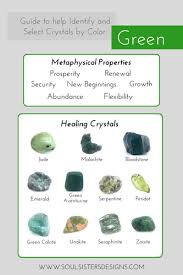 Green Healing Crystals Crystal Identification Healing Crystal Jewelry Crystal Healing Stones