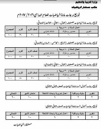 We did not find results for: ØªÙˆØ²ÙŠØ¹ Ø¯Ø±Ø¬Ø§Øª Ù…Ø§Ø¯Ø© Ø§Ù„Ø±ÙŠØ§Ø¶ÙŠØ§Øª Ù„Ø¬Ù…ÙŠØ¹ Ø§Ù„Ù…Ø±Ø§Ø­Ù„ Ø§Ù„ØªØ¹Ù„ÙŠÙ…ÙŠØ© Ù„Ù„Ø¹Ø§Ù… Ø§Ù„Ø¯Ø±Ø§Ø³Ù‰ 2016 2017