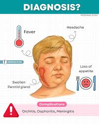 Image result for Paropsia