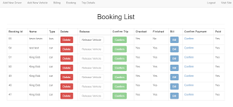 This demo shows how scheduler.net can be used in creation of room reservation system. Vehicle Management System In Php Mysql Free Source Code Projects Tutorials