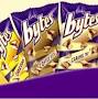 Bytes snacks from m.indiamart.com