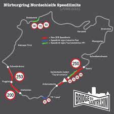We also took a look at the f1 paddock. Nurburgring Speedlimits Making Sense Of The Mess Bridgetogantry Com