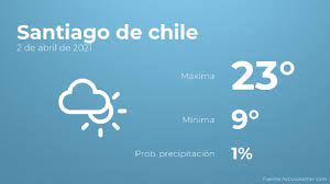 What's the weather like today? El Tiempo Hoy En Santiago Nubes Y Un Clima Temporada Para Este Viernes 2 De Abril En Cancha