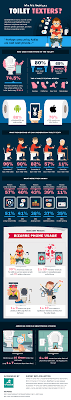Pin On Offbeat Infographics