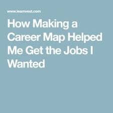 10 mind maps ideas mind map career planning map 10 mind maps ideas mind map career