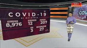 Kes mei 25, 2021 @ 6:45am. Berita Harian Didik Download 2020 Cute766