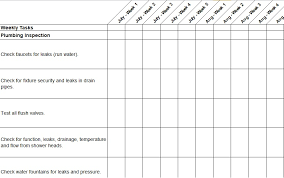Format of maintenance work order request form: Maintenance Checklist Template 12 Download Samples Examples Free